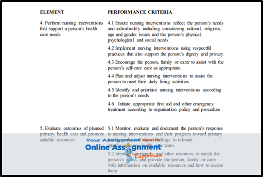 HLTENN015 Assessments Experts