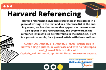 Harvard Referencing Author