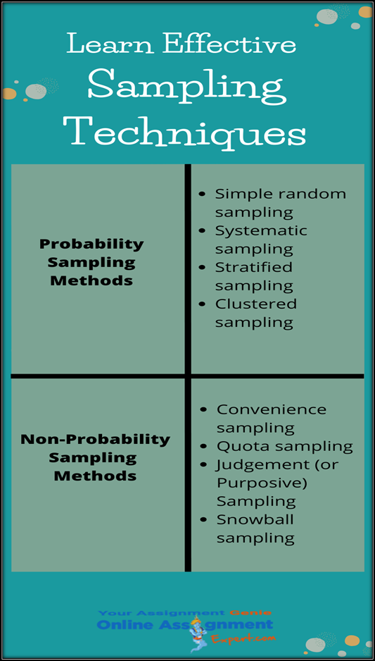 Learn Effective Sampling Techniques