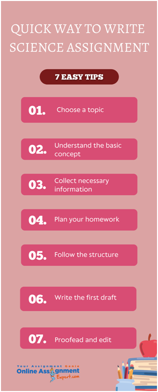 Quick Way To Write Science Assignment