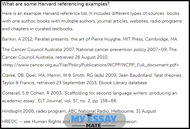 What are some Harvard Referencing Examples