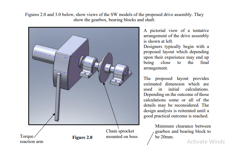 SW Model
