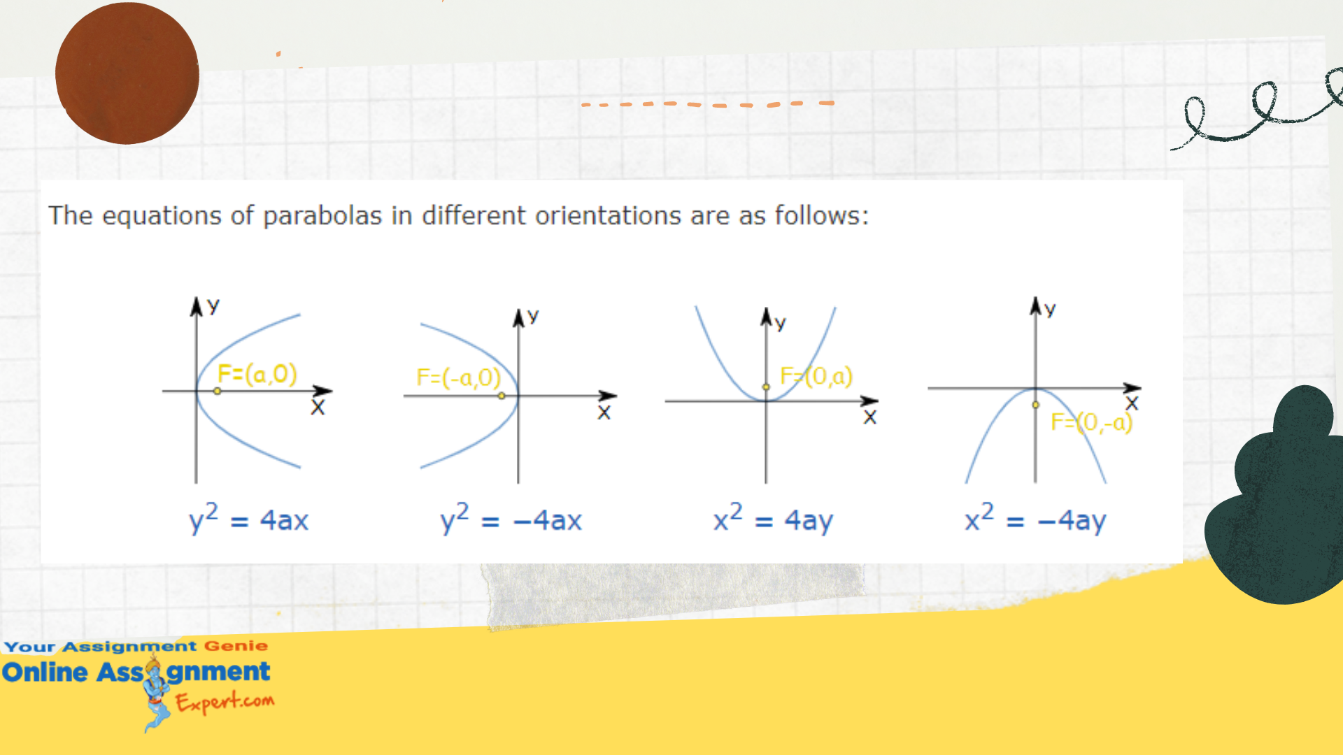 What Are The Basic Properties Of Parabolas